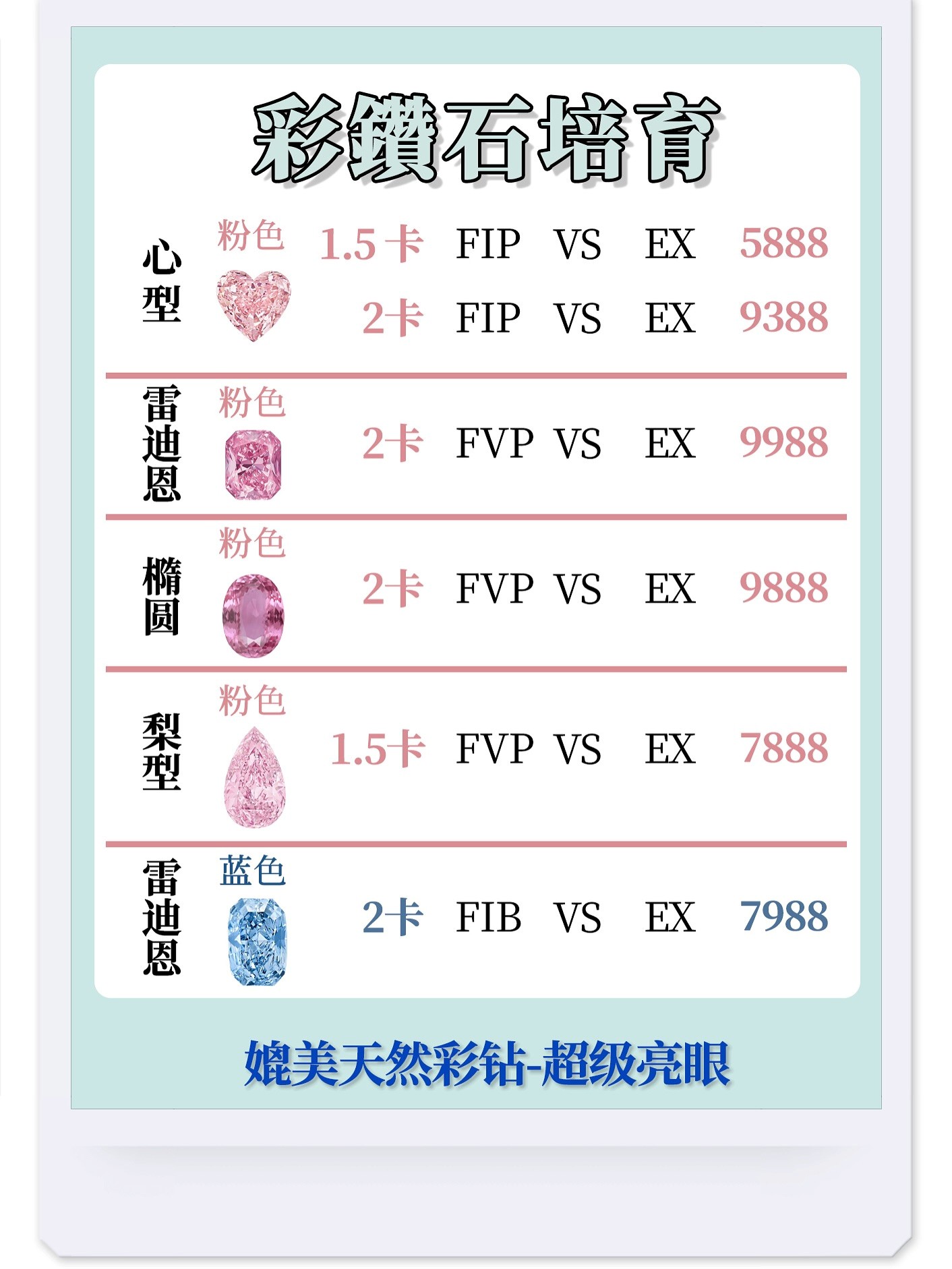 彩鑽培育價目表
